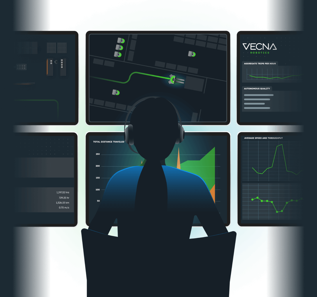 Illustration of a woman in front of a series of command center screens