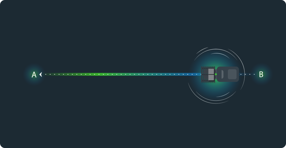 An illustration of a robot moving from point A to B