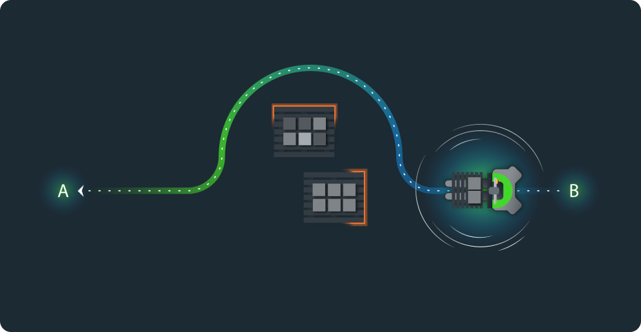 An illustration of a robot moving around obstacles from point A to point B