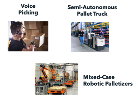 3 photos of voicing picking, a semi-autonomous pallet truck and mixed case robotic palletizers